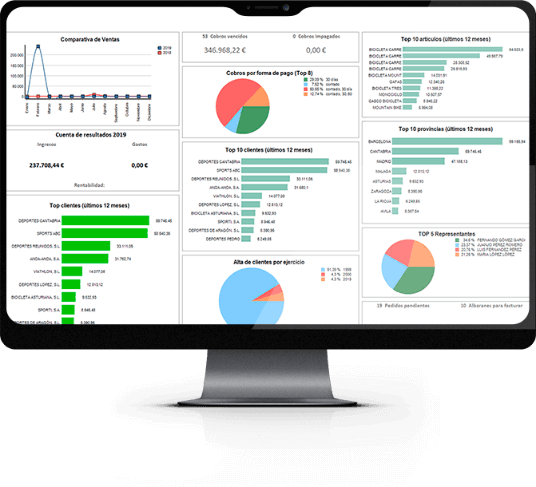 Cómo funciona a3ERP